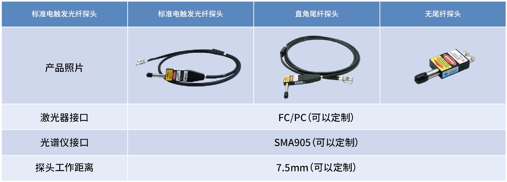 非標探頭定製.jpg