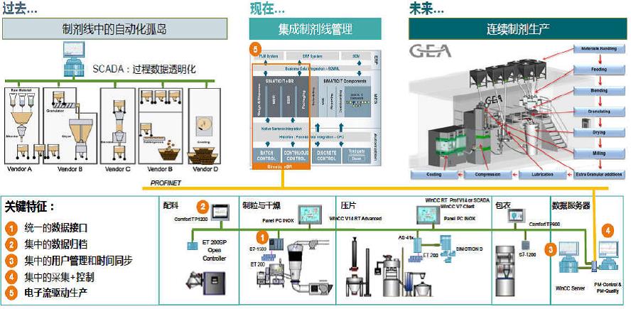 近紅外製藥1.jpg