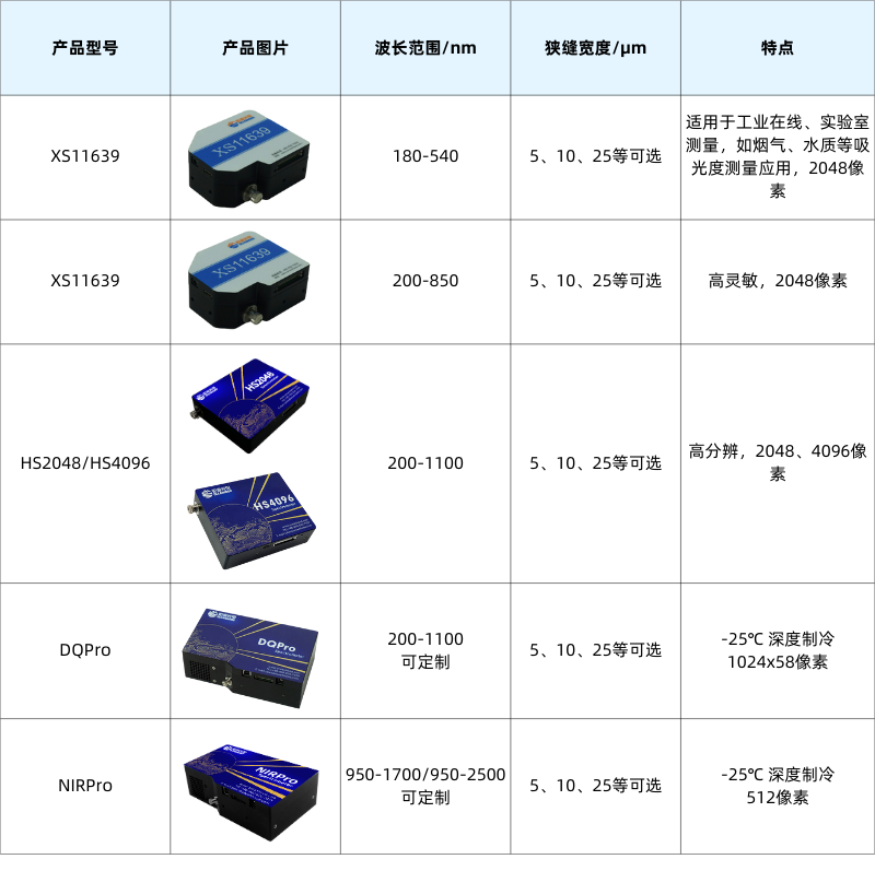 藍色科技商務峰會手機邀請函 (600 x 800 像素) (800 x 850 像素) (11).png